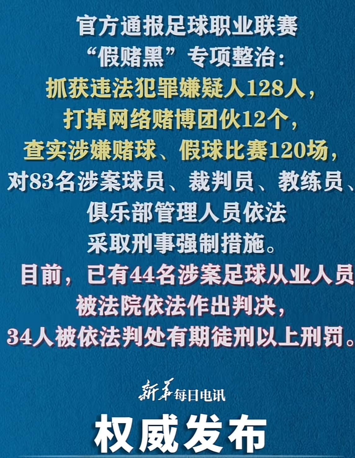 大数据赋能足球裁判判罚,行业公平性显著提升的简单介绍 大数据赋能足球裁判判罚,行业公平性显著提升的简单介绍